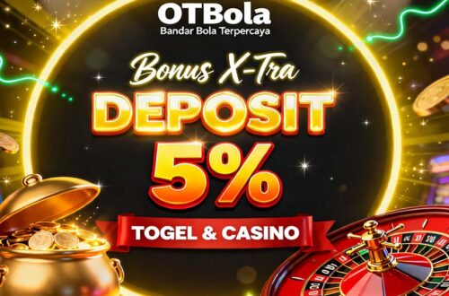 OTBola Slot BSI Online Gacor Dengan RTP Tertinggi