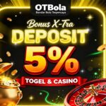 OTBola Slot APK Ovo Gacor Pagi Ini Banyak Jackpot